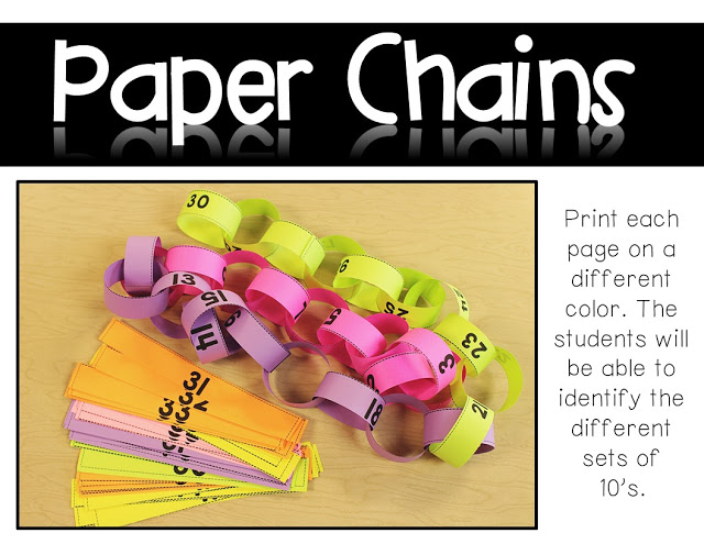 Your preschool, Kindergarten, 1st, and 2nd grade students are going to love this 100th Day of School unit! Great ideas for counting, predicting, the old age app, paper chain station activity, printable worksheets, paper bags for all the fun "stuff" they take home, AND 100s day hats! This post has great ideas and a resource that can fill your entire 100s day and make it a lot of engaging, hands-on fun! Click through to get it now! {preK, K, first, & second grader}