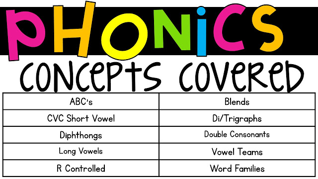 This resource is FULL of great phonics materials for your Kindergarten and 1st grade classroom or home school students. You get an ABC word wall, CVC short vowels, digraphs, trigraphs, diphthongs, double consonants, long vowels, vowel teams, R controlled, and word families. You're going to love these phonics activities, games, worksheets, printables, and more. Everything you need for an entire year with your Kinder or first graders is included in this 600+ page resource. Grab it today!