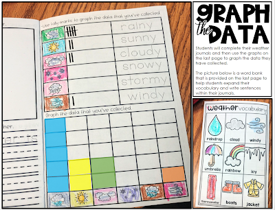 The Kinderhearted Classroom weather journal data collection and graphing