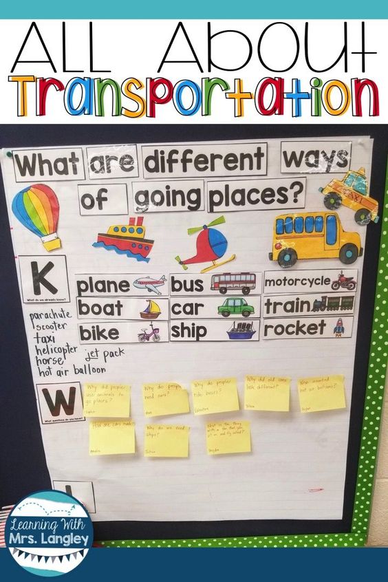 transportation KWL chart