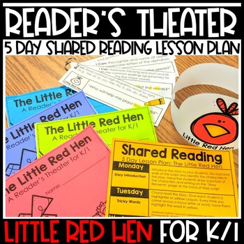 Little Red Hen Readers Theatre for Primary Students